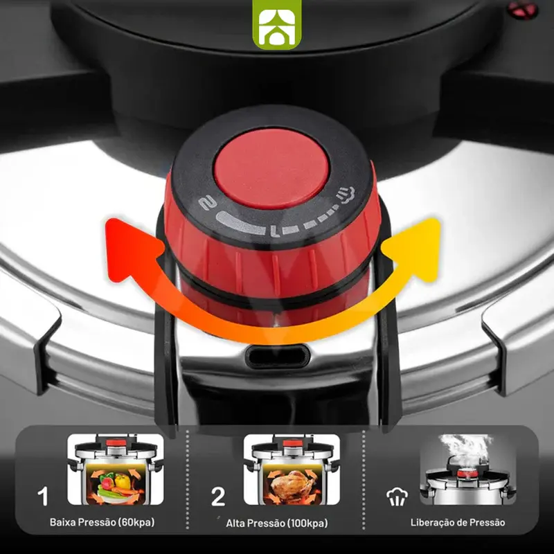 Detalhe da válvula de segurança